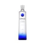 CIROC