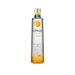 CIROC
