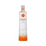CIROC